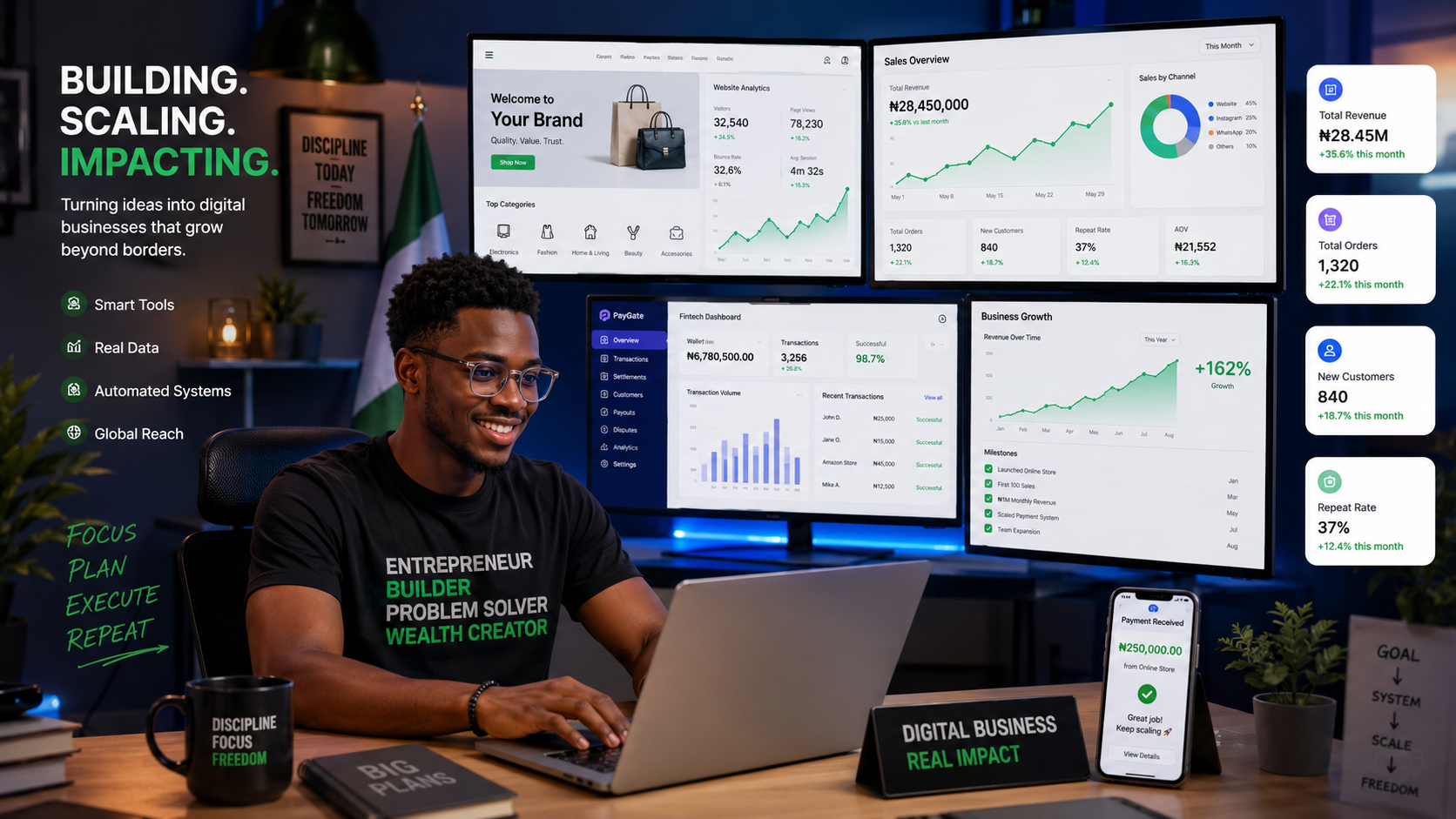 Nigerian entrepreneur building scalable digital business systems for long-term growth